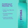 Hydrating Body Lotion