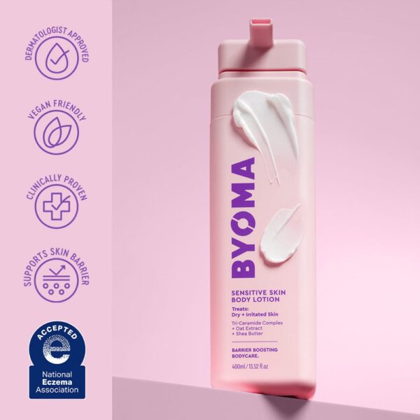 Sensitive Skin Body Lotion