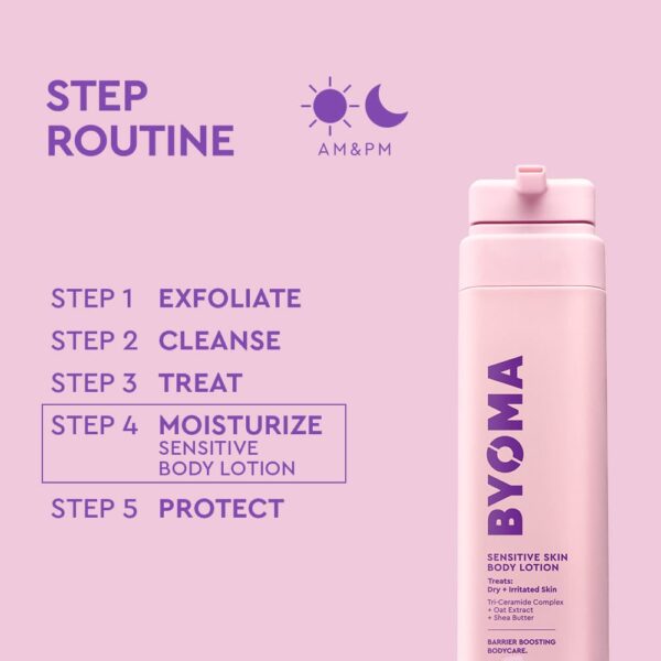 Sensitive Skin Body Lotion