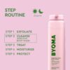 Sensitive Skin Body Wash