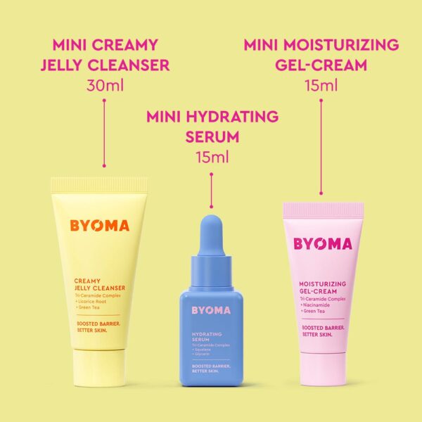 So Hydrating Set
